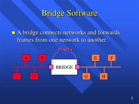 ess.wbridge|wbridge5 software.
